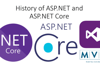 develop rest API using dot net core with quality work