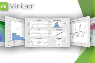 do any statistical analysis in minitab