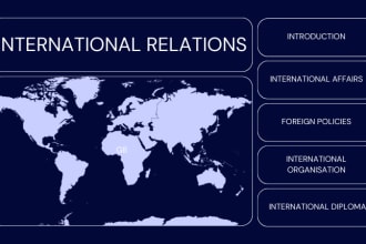 assist you international relations and political science
