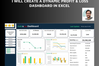 design excel dashboard, template, data visualization