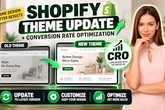 update shopify theme for shopify cro and conversion rate optimization