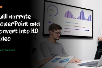 narrate powerpoint and convert into HD video