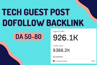do guest posts, business guest post, high da guest post