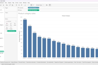 be your data analyst