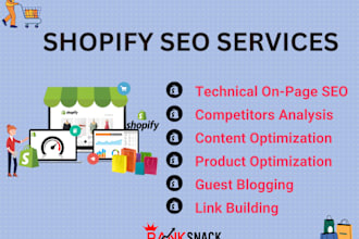 do shopify store SEO to increase organic traffic and sales