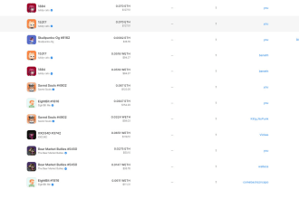 create nft automation bot on opensea, looksrare, blur
