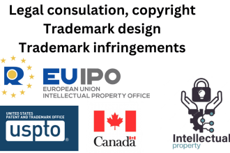 remove trademark infringements of shopify, amazon and ebay