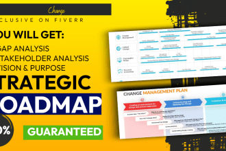 create strategic transformation roadmap