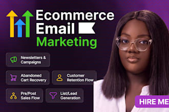 do klaviyo ecommerce email marketing, klaviyo flows, gohighlevel automation