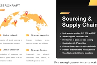 help you source quality products from china and globally via verified suppliers