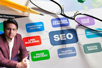 boost your website visibility with expert off page SEO strategies