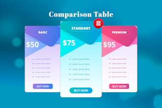 design comparison table in illustrator and photoshop