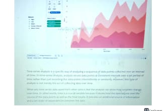 do it time series data analysis and regression analysis using r, spss, excel