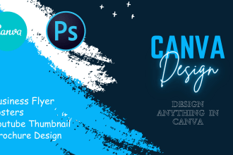 your canva pro expert, design amazing editable premium templates
