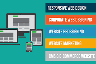 design a websites through html language