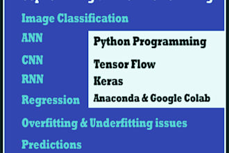 provide image classification using deep learning and CNN techniques rnn and, ann