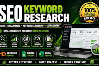 do SEO keyword research, clustering and competitor analysis