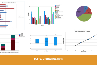 do  medical research data analysis using spss