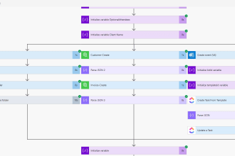 create power automate flow quickbooks, clickup, sharepoint