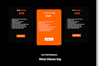 craft an intuitive UX UI design that captivates users