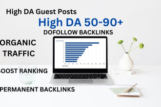 boost your SEO with high da guest posts, dofollow backlinks