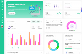 design responsive admin dashboard using PHP laravel