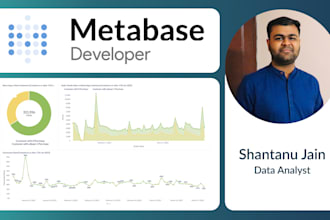 create impactful metabase dashboards