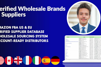 provide verified amazonfba wholesale suppliers for US and eu