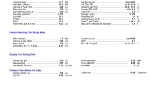 hvac cooling load calculation using hap duct design