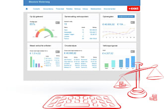 manage your accounts and vat on exact online
