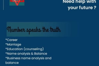 prepare a detailed numero reports with career suggestion,love life and marriage
