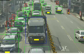 do machine learning, computer vision and data science using python