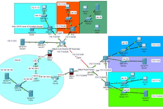 any cisco netacad lab task, packettracer,eve ng, gns3