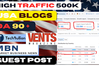 do USA guest posts marketbusinessnews techbullion ventsmagzine with doffollow