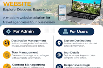 take your travel agency or travel business online