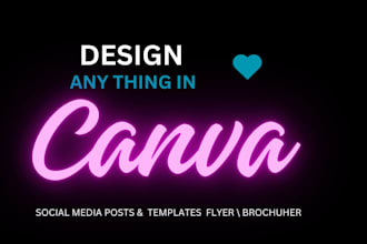 design or redesign anything in  canva