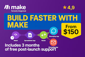 help you automate your business processes and build advanced make,com scenarios