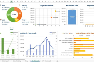 excel formulas, automation ,excel spreadsheet with form, vba