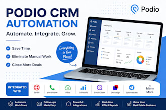 automate your business workflow using podio CRM