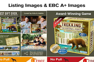 do product photo editing for amazon listing pictures infographic