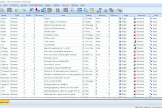 code and categorize your data for analysis