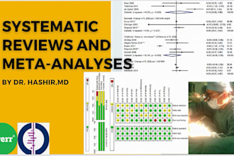 write research article, systematic review and meta analysis