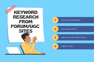 find low competitive keywords from the forum and ugc site