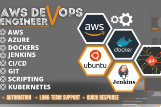 help in devops, jenkins, kubernetes, dockers,  terraform, AWS, nginx