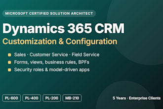 customize and configure your microsoft dynamics 365 CRM