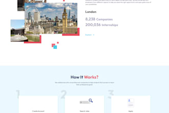 create your website with responsive UI UX in figma