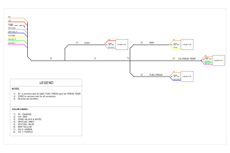 create custom 2d harness wiring diagram