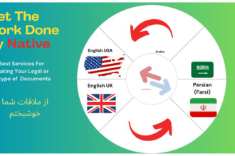 professionaly translate english to persian arabic manual content transcription