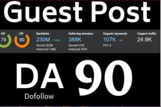provide travel  sites for a guest post high da