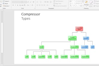 design your unique powerpoint presentation